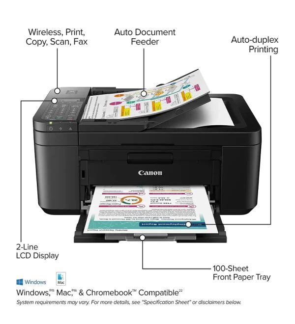 Canon PIXMA Wireless Color All-in-One Inkjet Printer, Black - Image 2