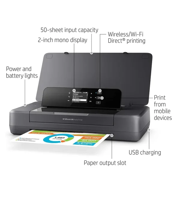 HP - Officejet 200 Wireless & Mobile Printing with 6 ft Printer Cable - Image 3