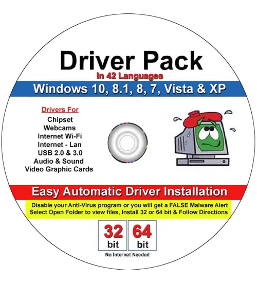 Compatible Driver Pack DVD 9th & Vine for 32/64-bit Windows 10, 8.1, 8, 7, Vista, and XP